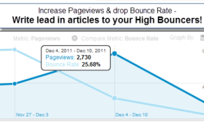 Decrease Bounce Rate on Blog Articles–Swim Up Stream