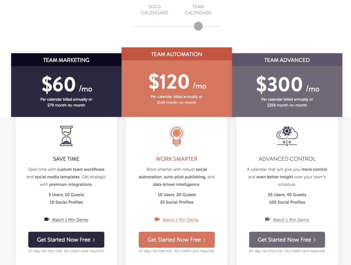 CoSchedule Pricing for Teams