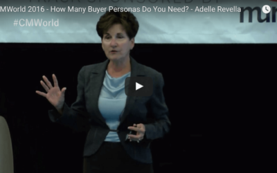 Easily Target the Best Business Blog Audience – Buyer Personas Mental Growth Hack