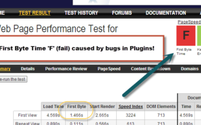 Speed Up Load Times – Remove spaces – squash plugin bugs