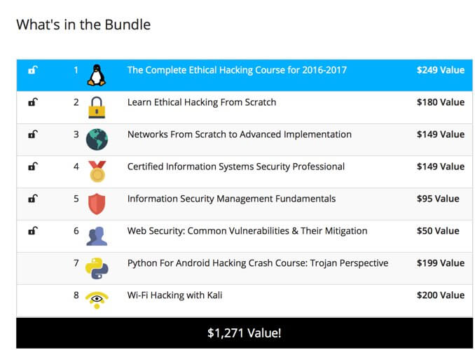 Pay What You Want- White Hat Hacker 2017 Bundle - 8 courses