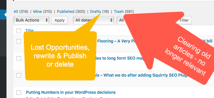 Clear-Delete old outdated Content in WordPress