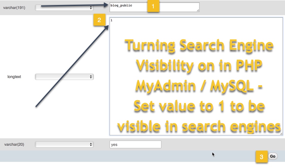 how to update search engine visibility in PHPMyadmin