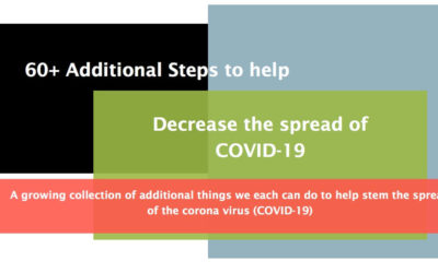 60+ Things You can do to keep safe & decrease the spread of COVID-19/Corona Virus